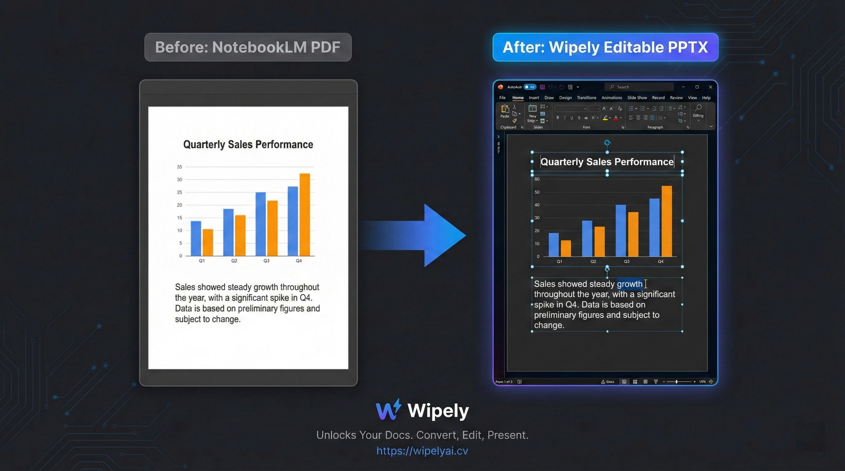 Wipely AI gallery image
