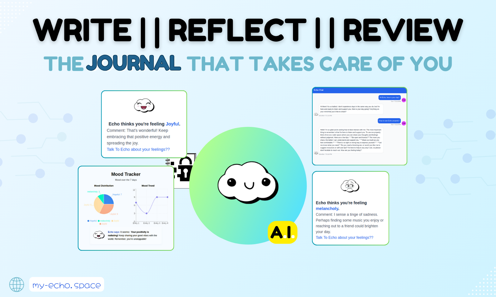 Echo☁️ gallery image