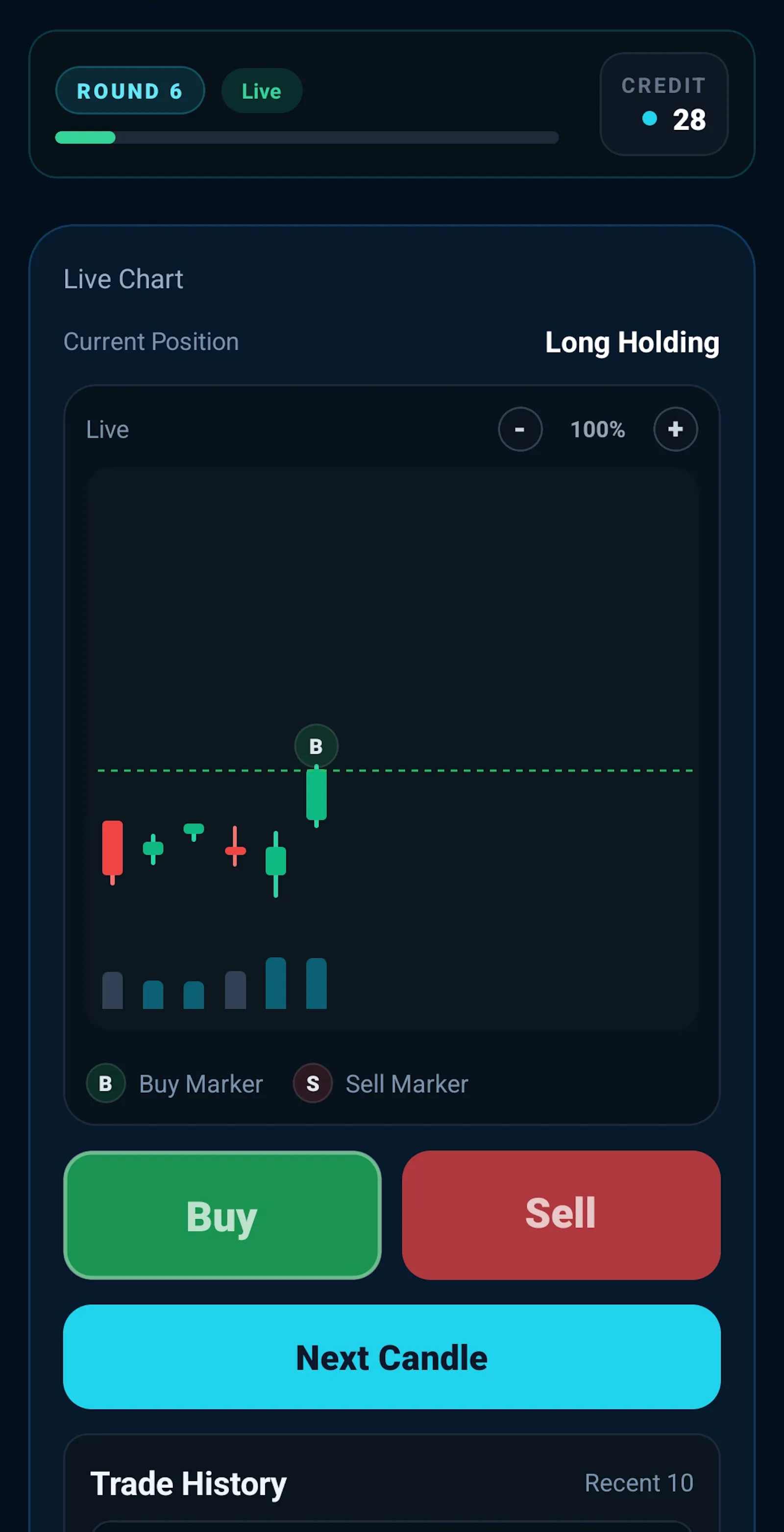 Practice reading stock charts screenshot 1