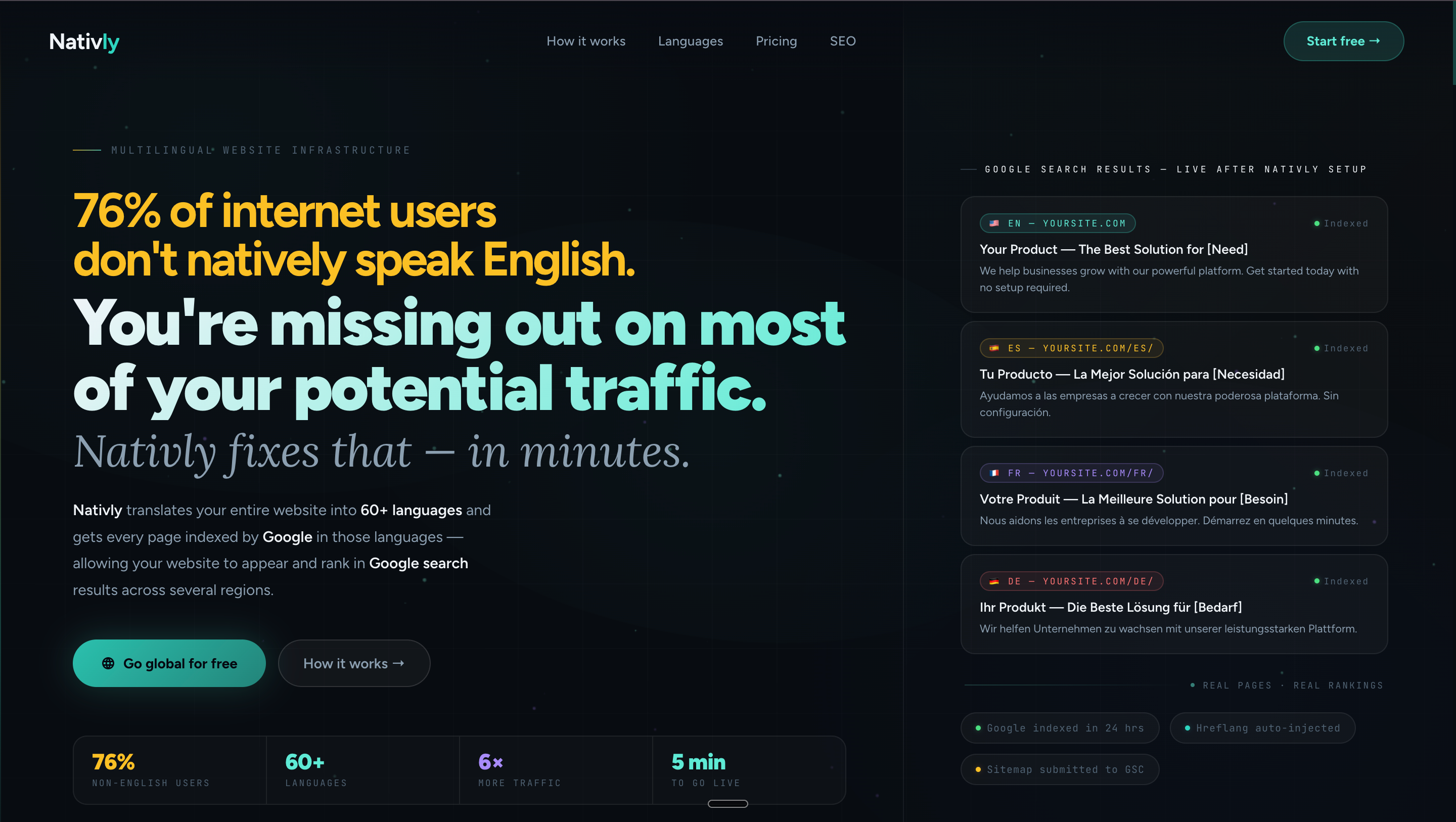 Nativly  gallery image