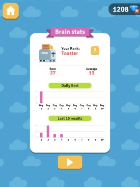 Guess Face gallery image