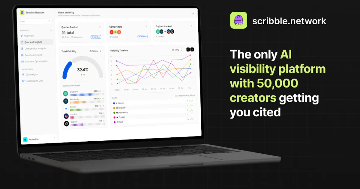 Scribble Network