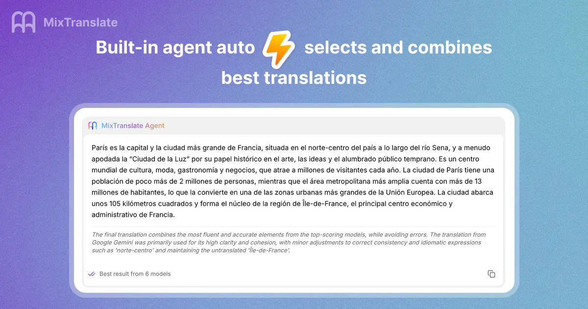 MixTranslate gallery image