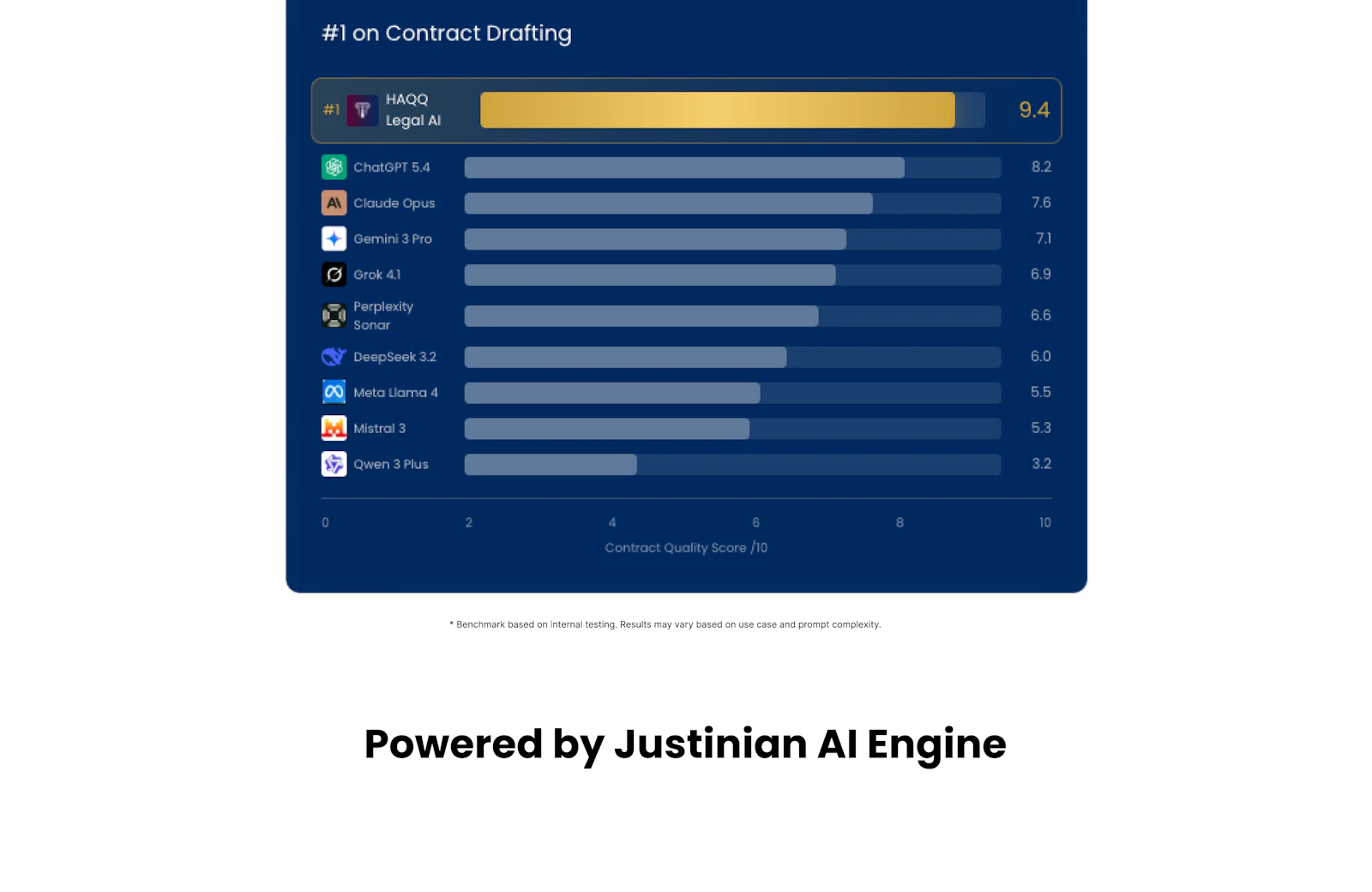 HAQQ Legal AI on Mobile screenshot 7