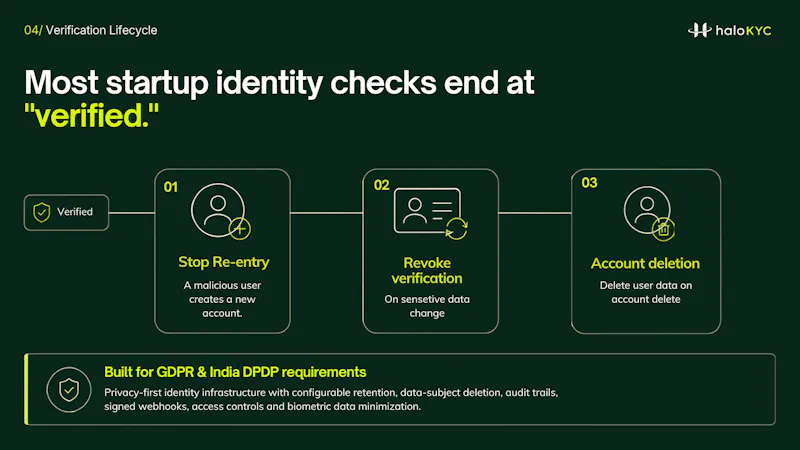 HaloKYC screenshot 4