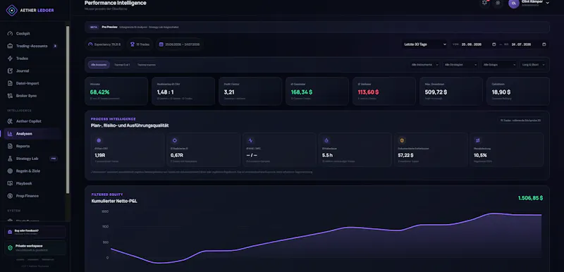 Aether Ledger screenshot 3
