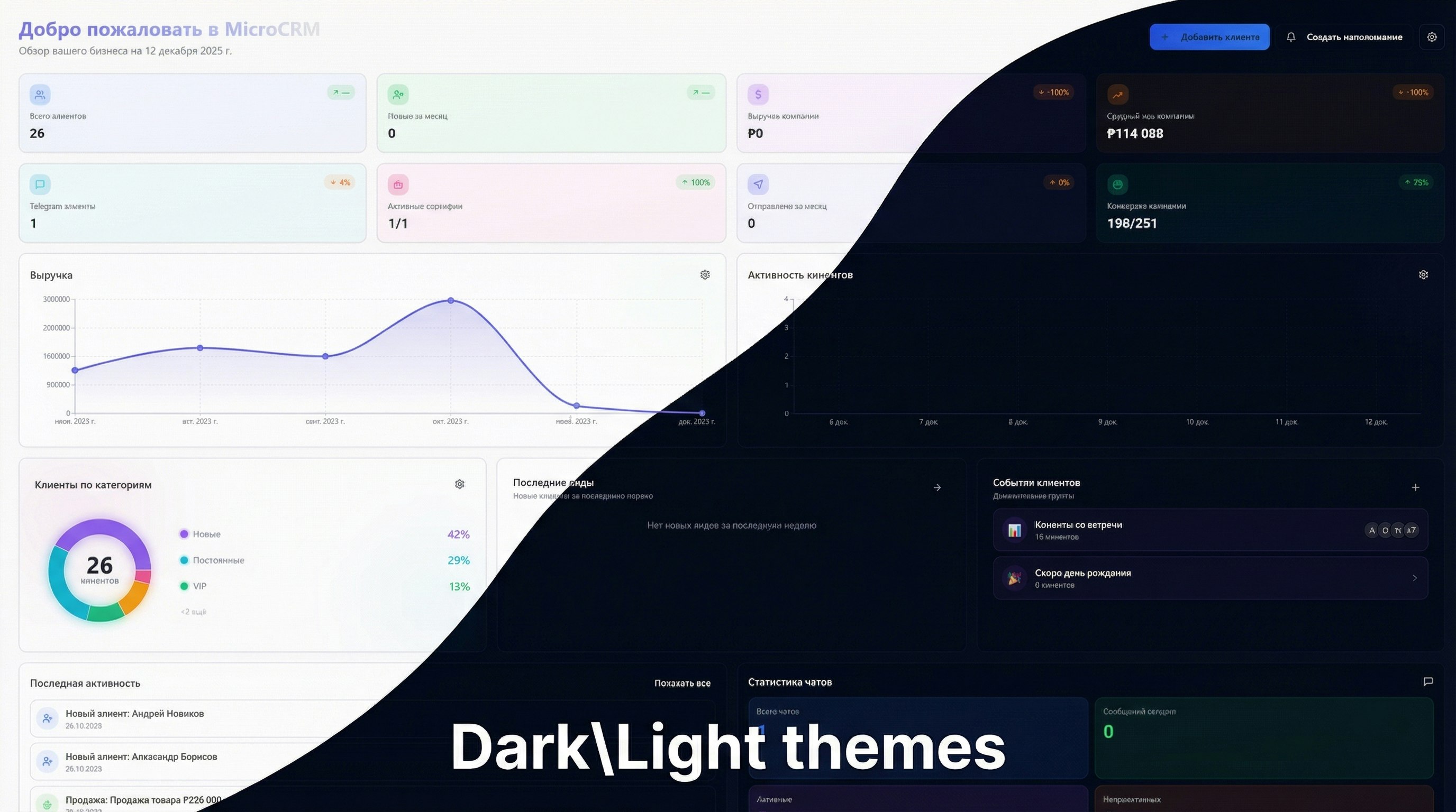 Micro CRM gallery image