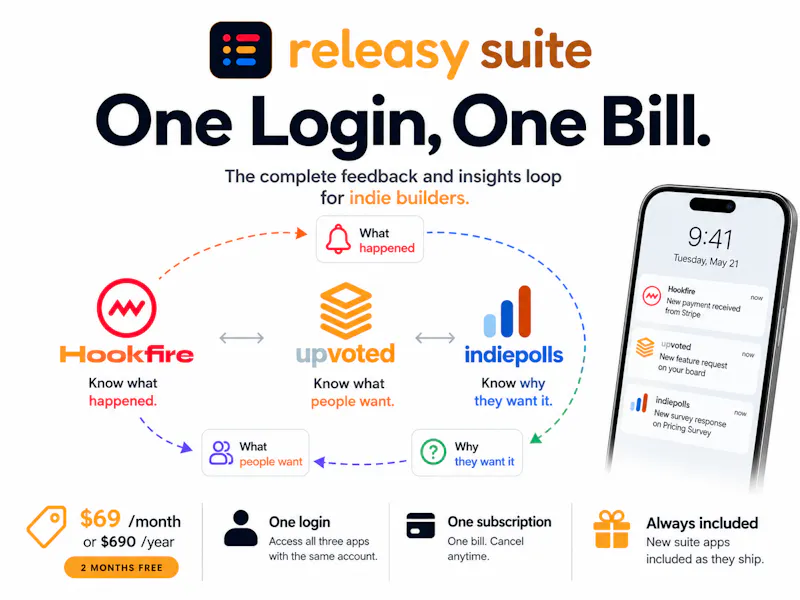 Releasy Suite screenshot 1