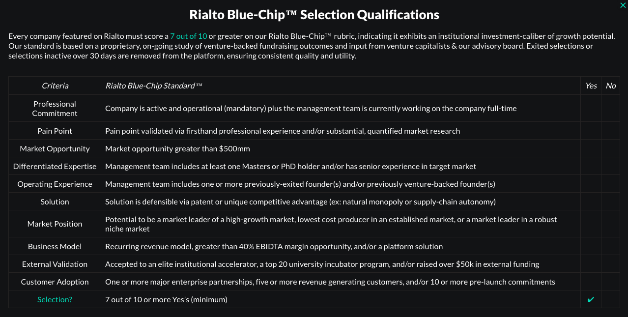 Rialto gallery image
