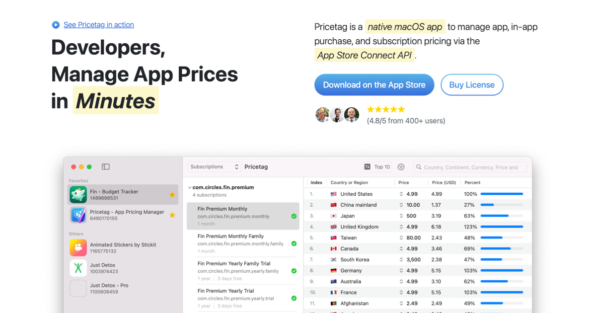 Media Pricetag - Pengurus Harga Apl untuk Mac 2