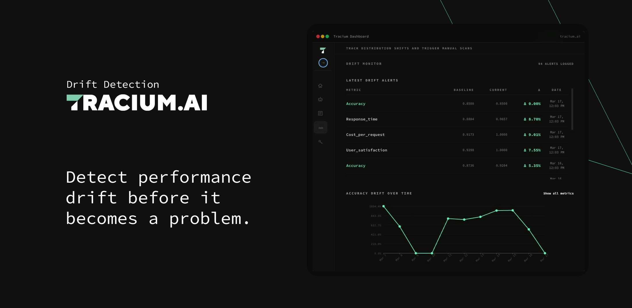 Tracium.ai gallery image