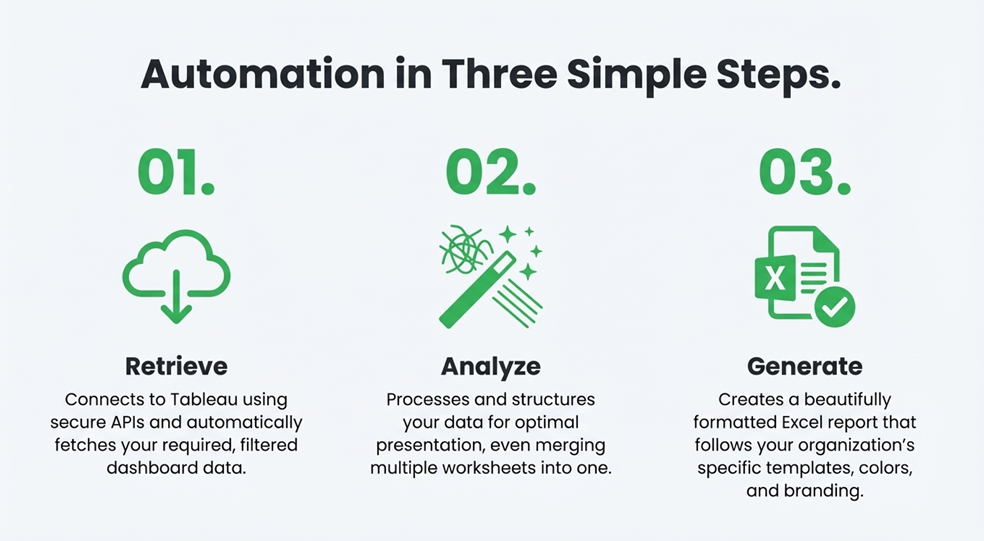 KRAG - Screenshot 4 showing product features and functionality