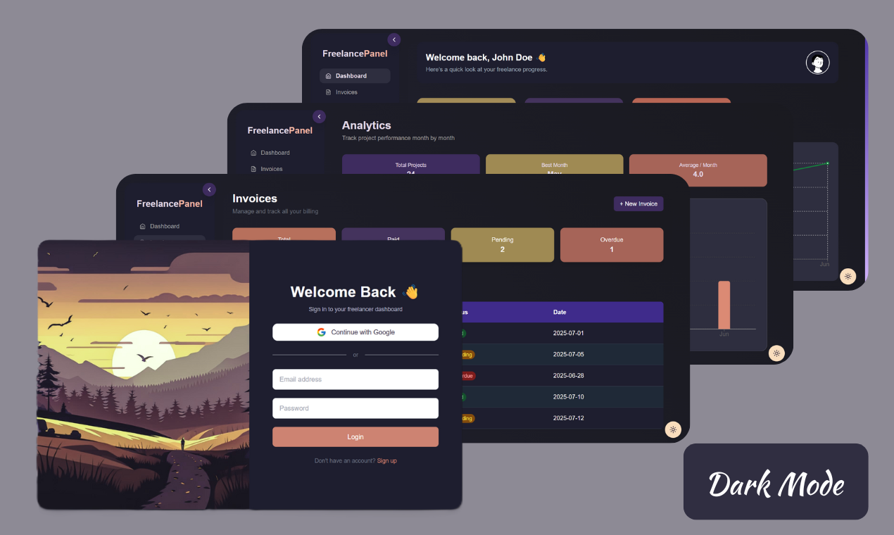 Freelancer Dashboard UI Kit media 2