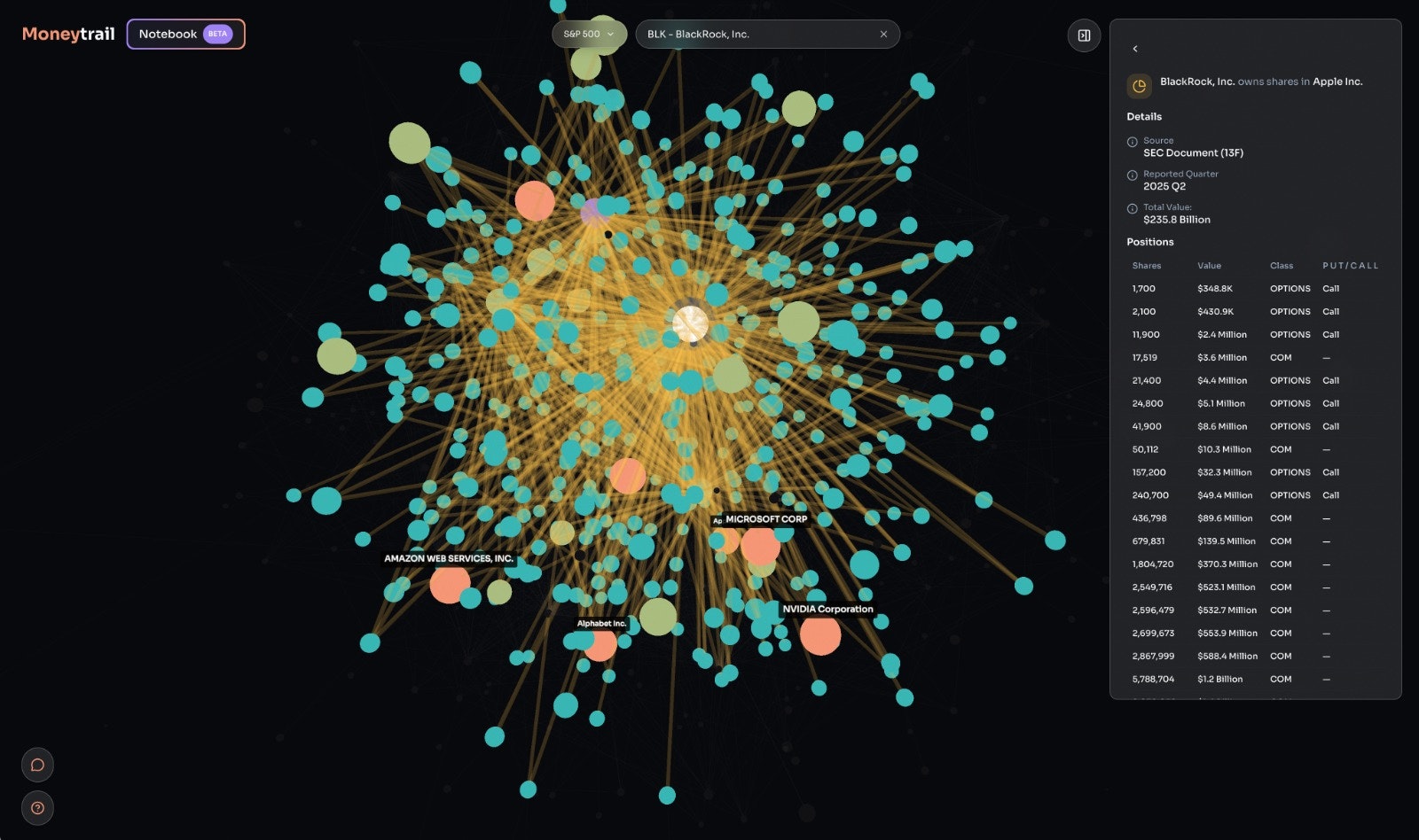 MoneyTrail.AI gallery image