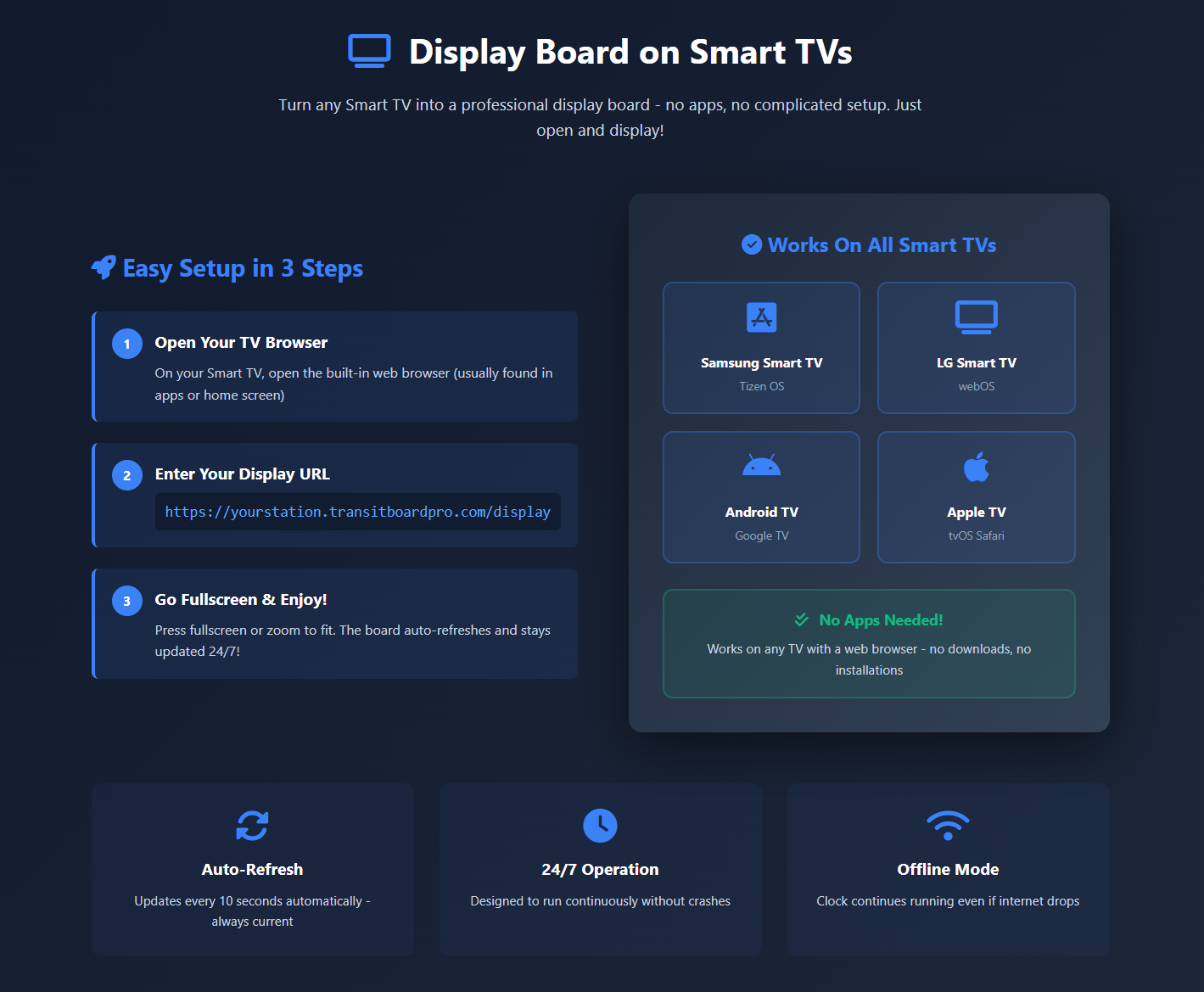 TransitBoard Pro gallery image