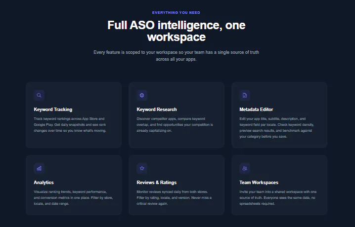 AppASO.io - Free ASO Tool gallery image