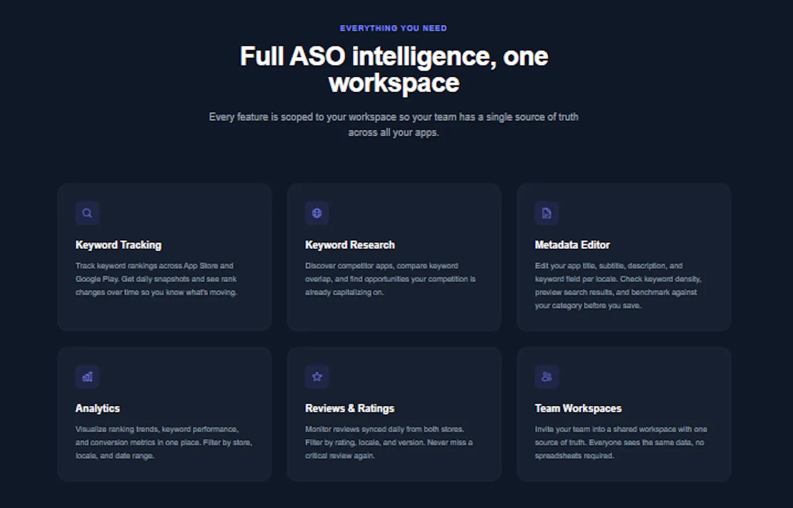 AppASO.io - Free ASO Tool screenshot 3