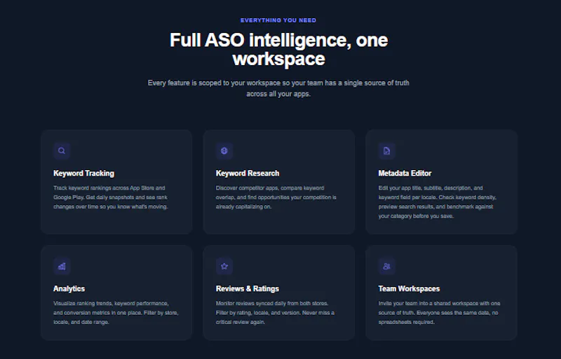 AppASO.io - Free ASO Tool screenshot 3
