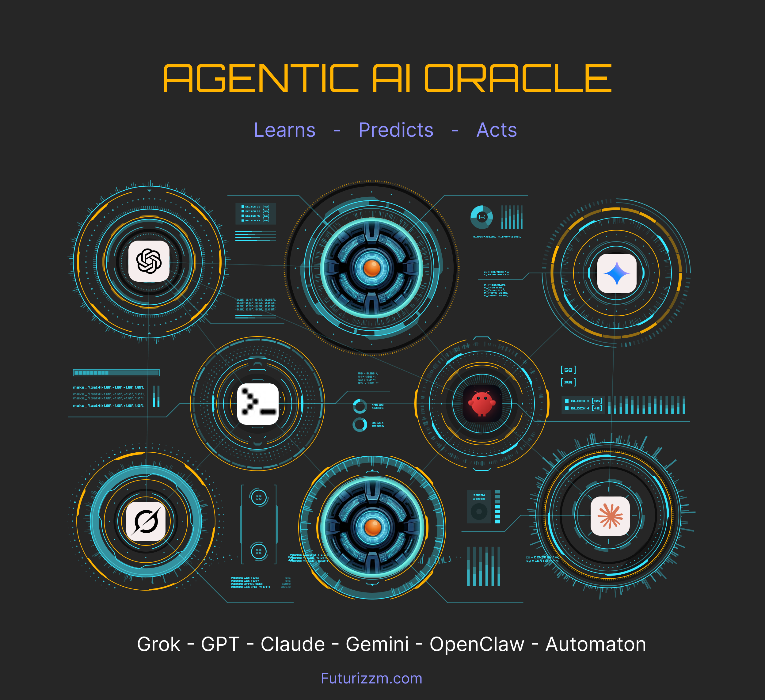 Futurizzm gallery image