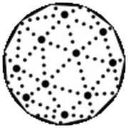 Velane