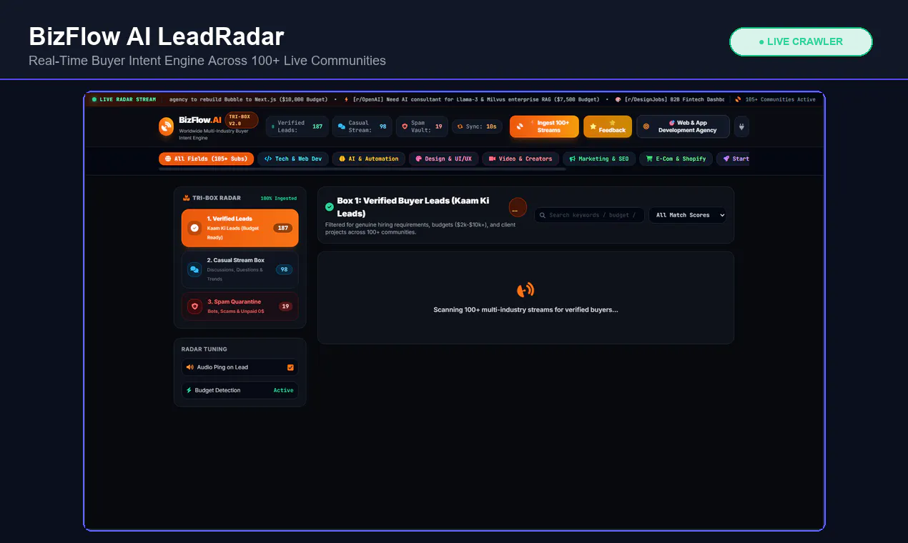   BizFlow AI LeadRadar gallery image