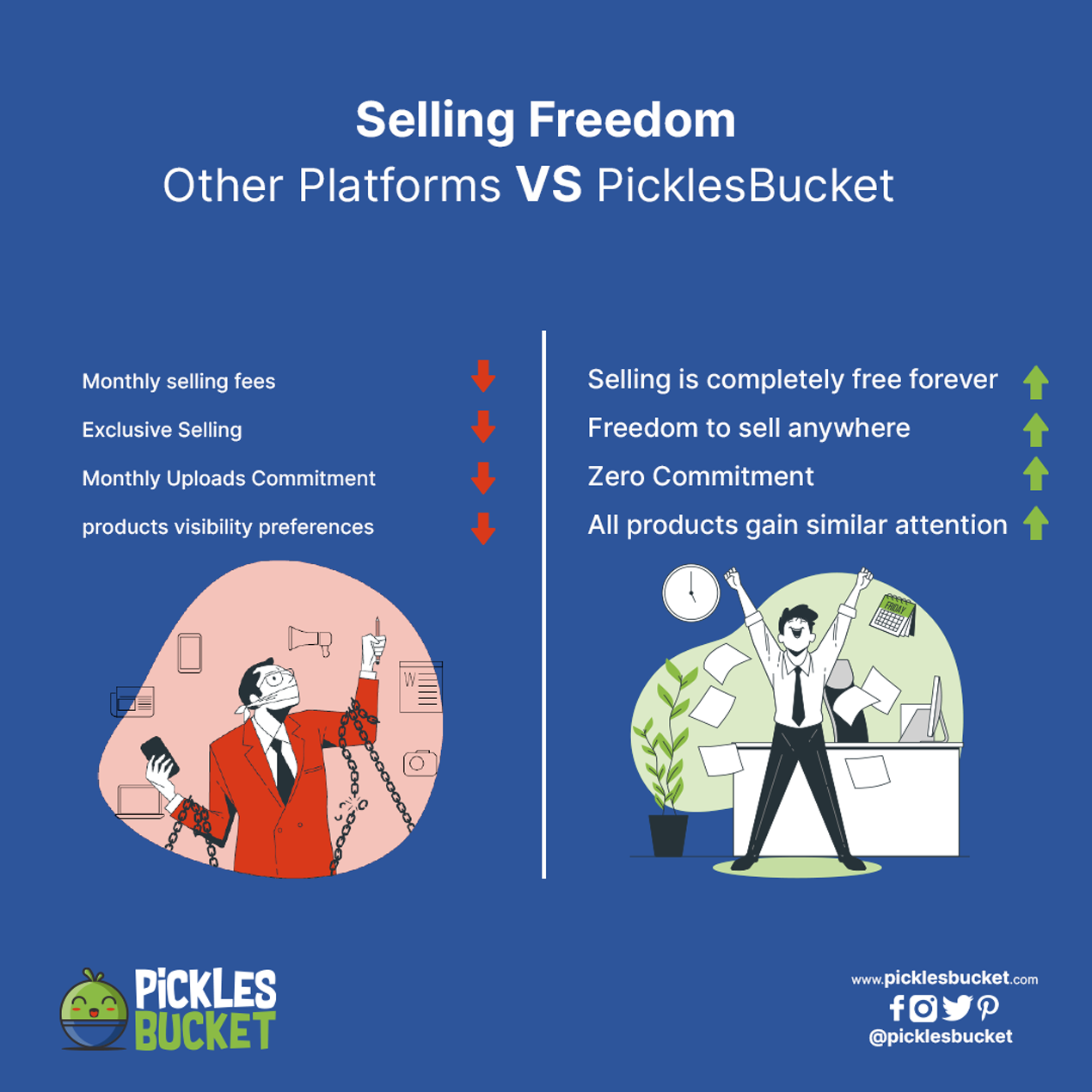 PicklesBucket media 3
