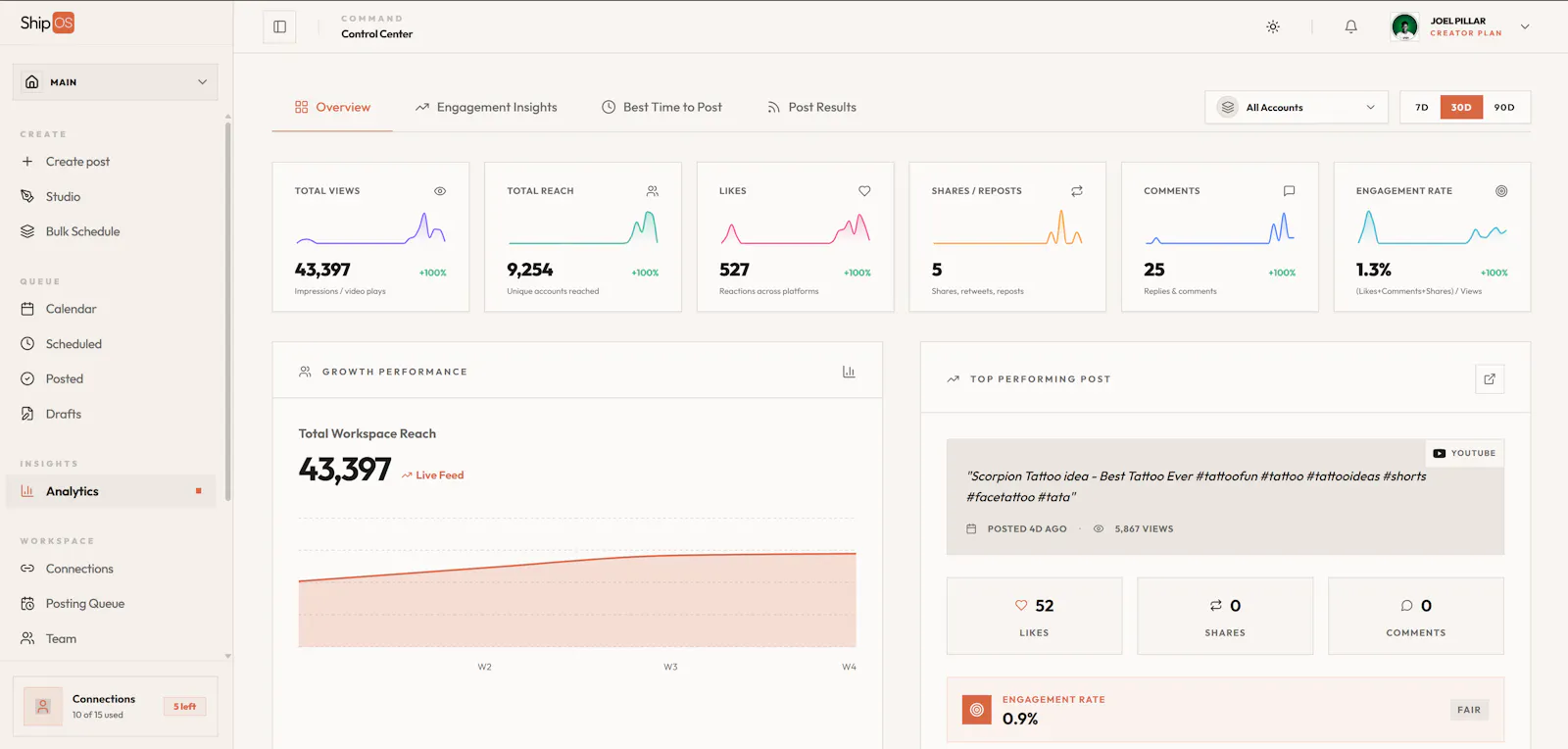 ShipOS screenshot 2