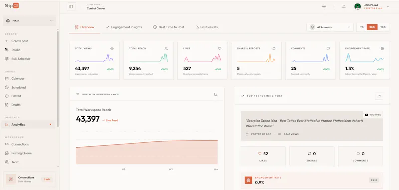 ShipOS screenshot 2
