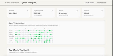 RedditPilot gallery image