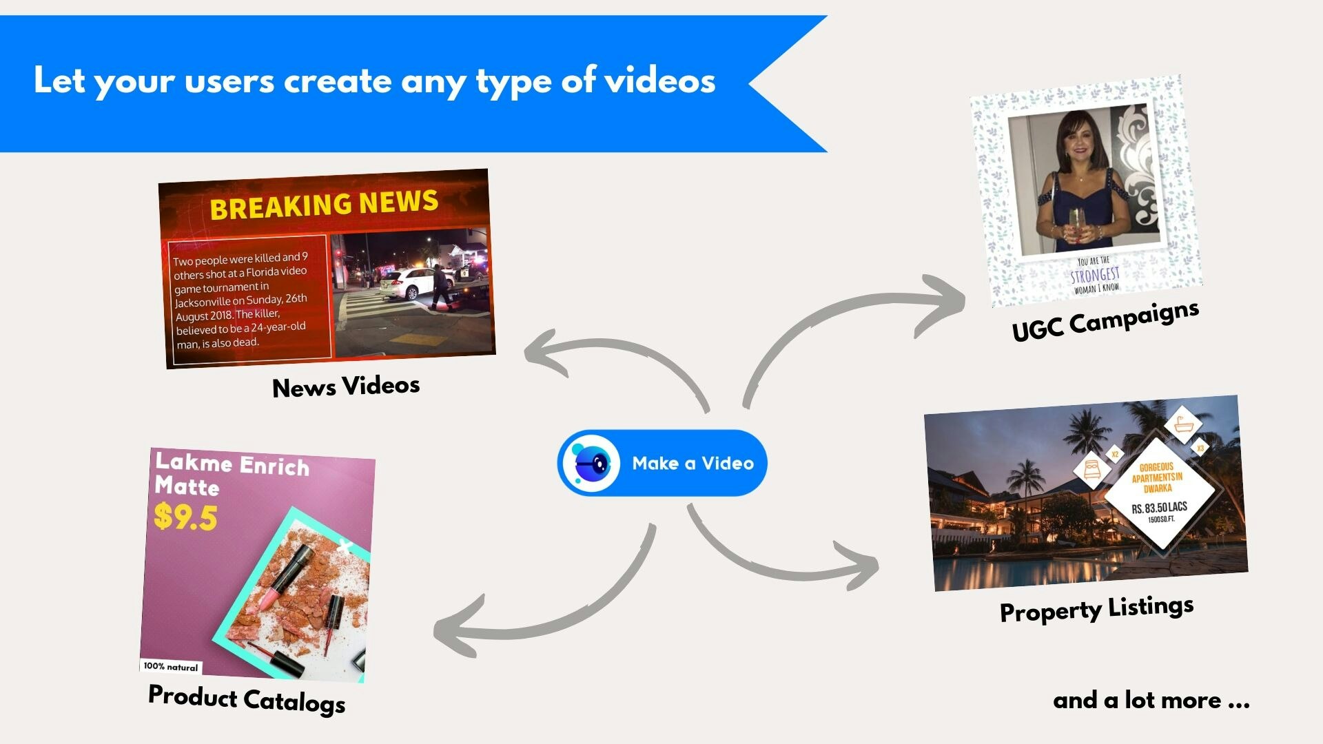 Rocketium Button gallery image