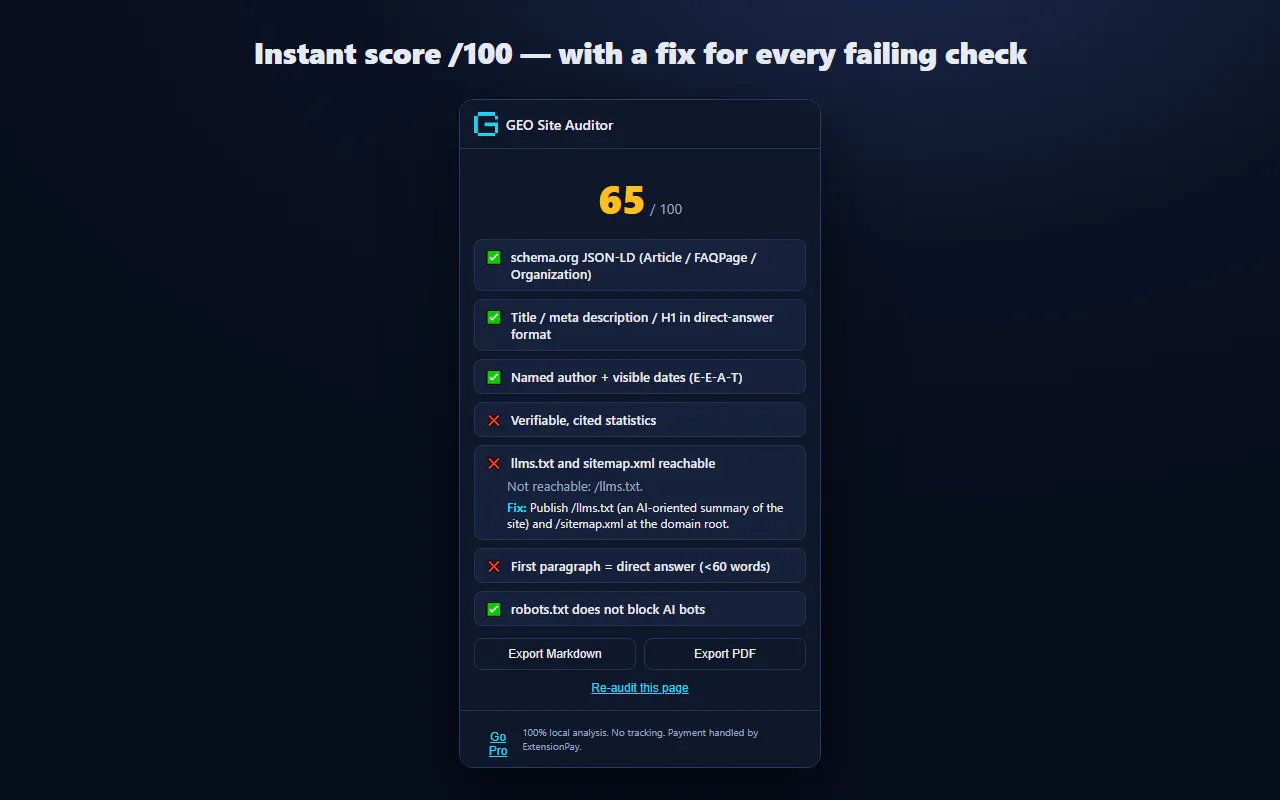 GEO Site Auditor gallery image