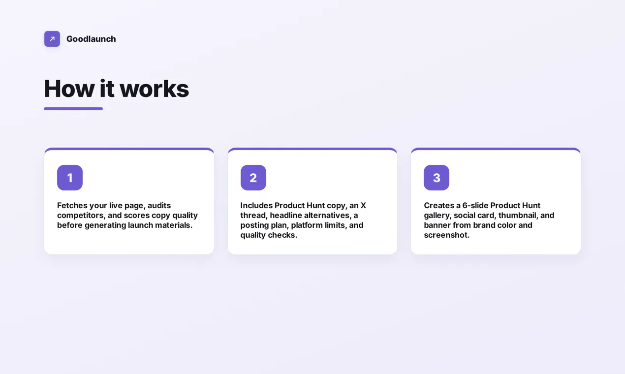 GoodLaunch gallery image