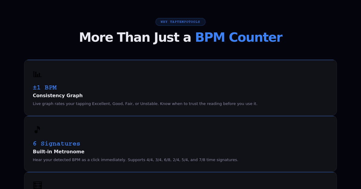 TapTempoTools gallery image