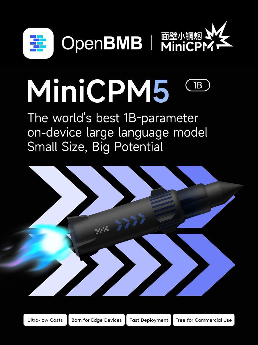MiniCPM5-1B gallery image