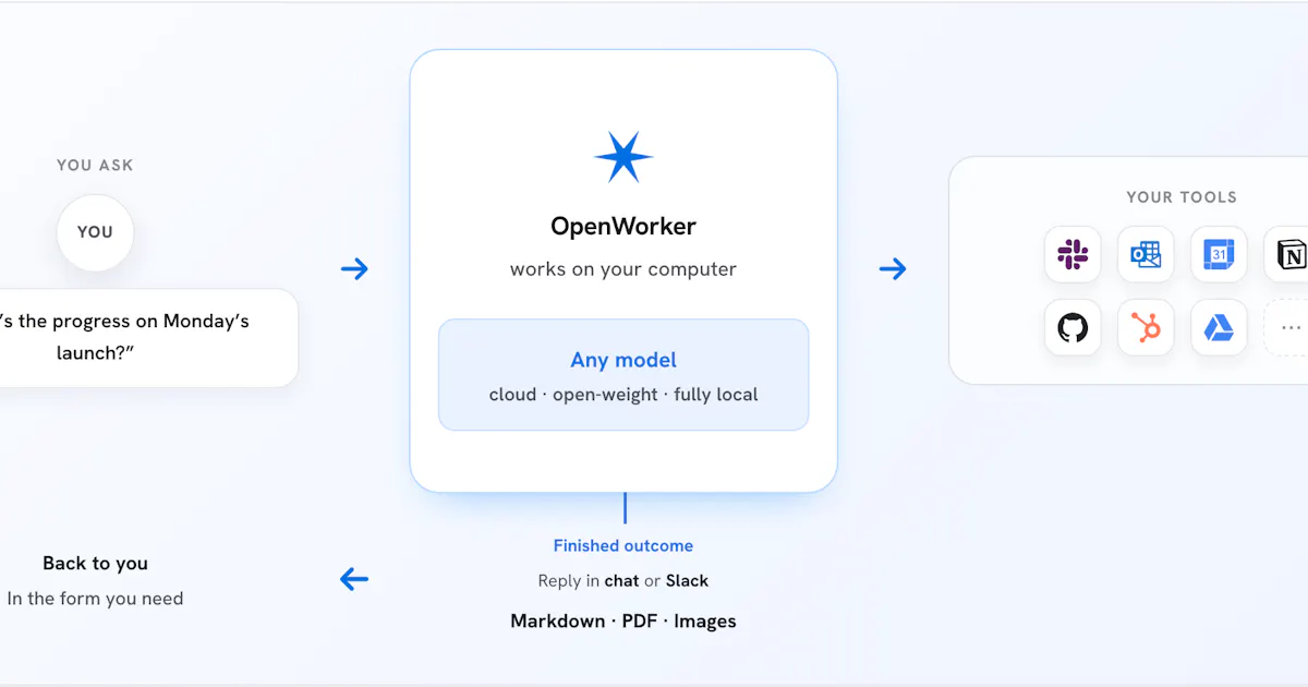 OpenWorker