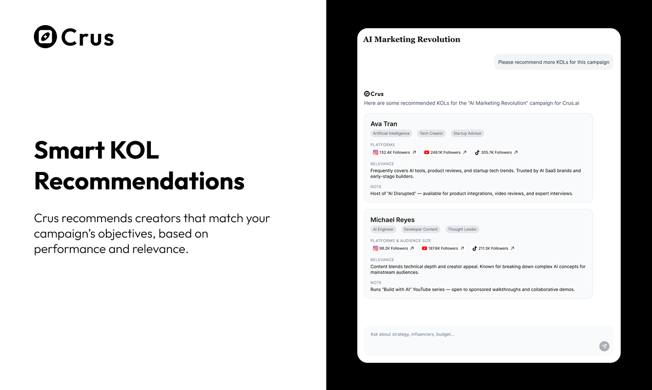 CRUS  -  AIインフルエンサーマーケティングエージェント - Kol ScoutingからAuto-Emailingまで、CRUSはAIでそれをすべて行いますメディア3