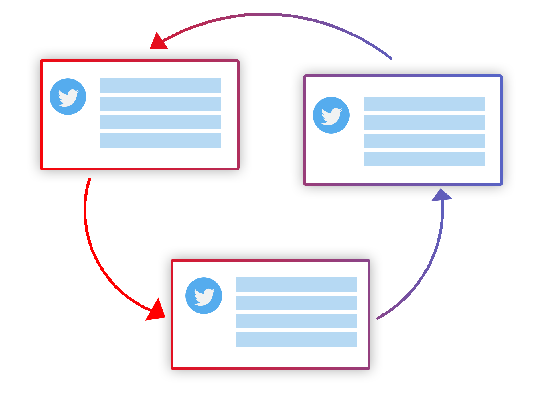 Resurface gallery image