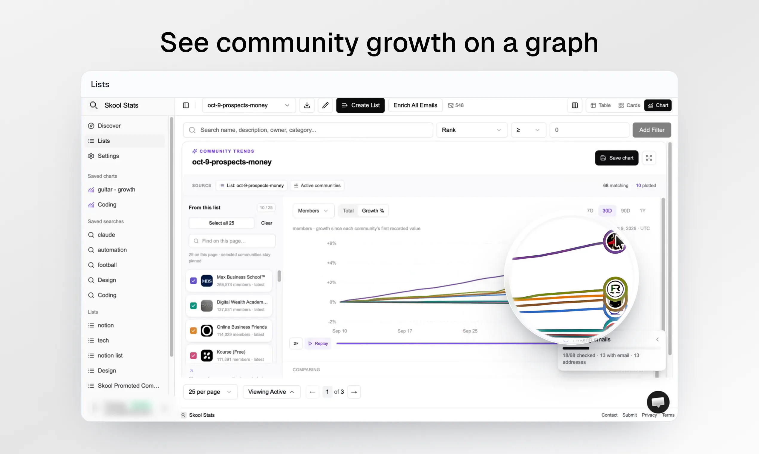 Skool Stats gallery image