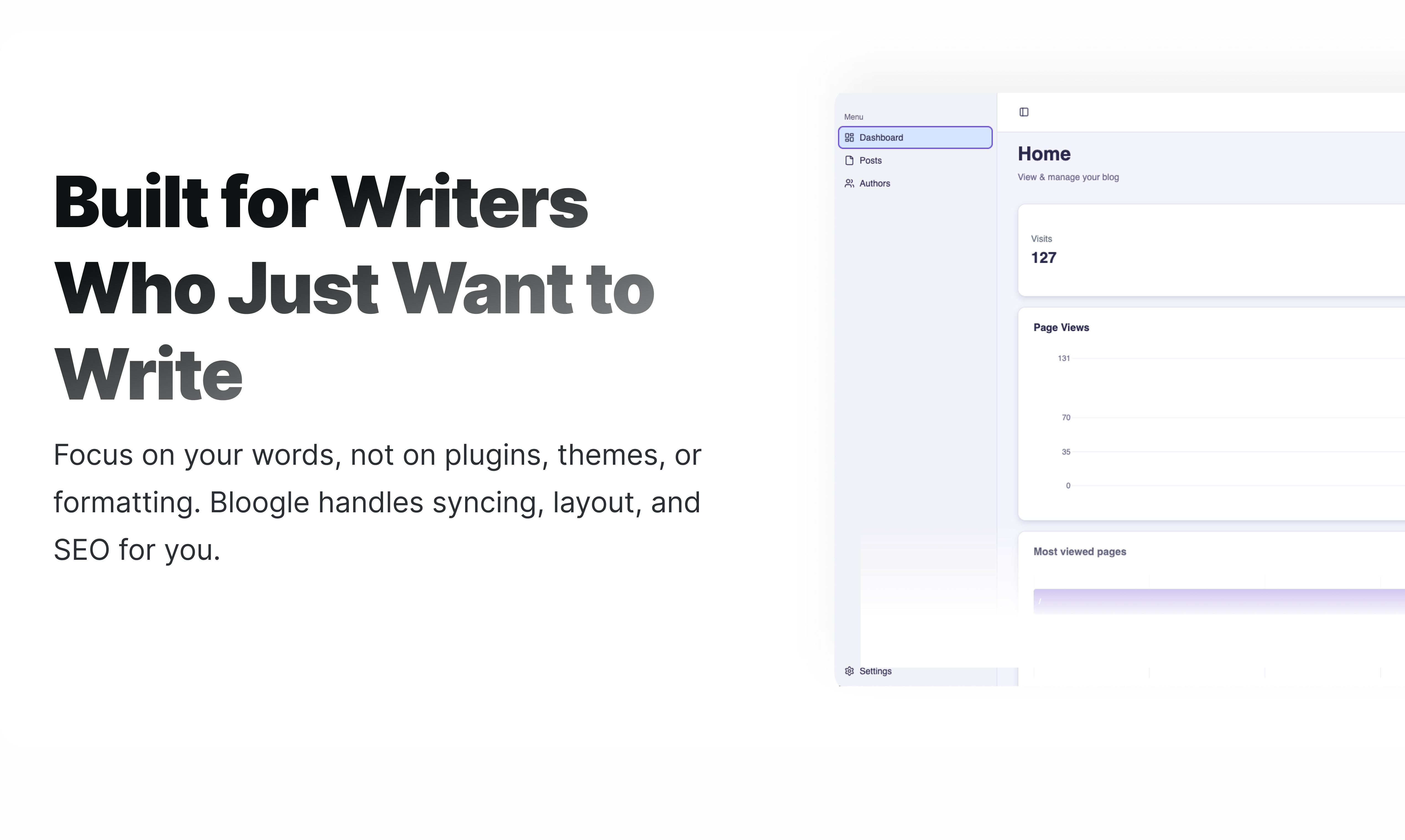 Bloogle gallery image