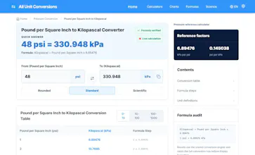 AllUnitConversions gallery image