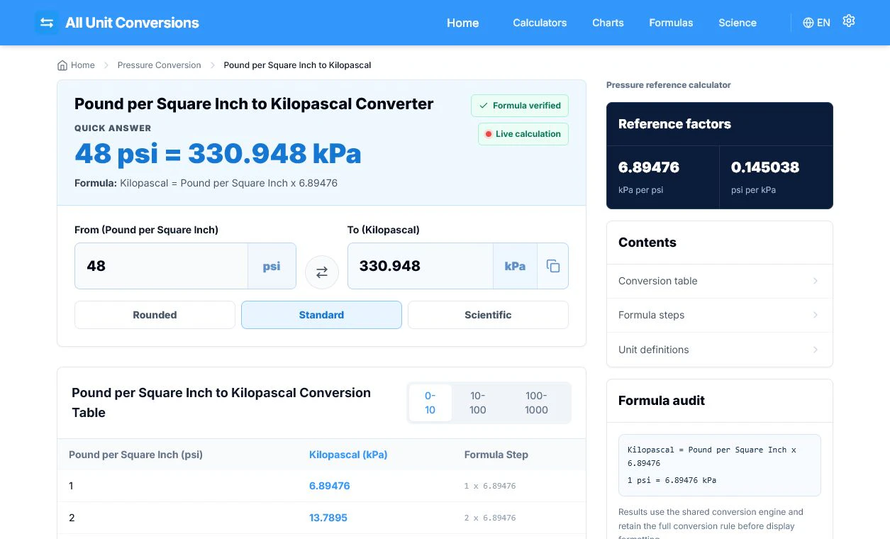 AllUnitConversions 截图 2