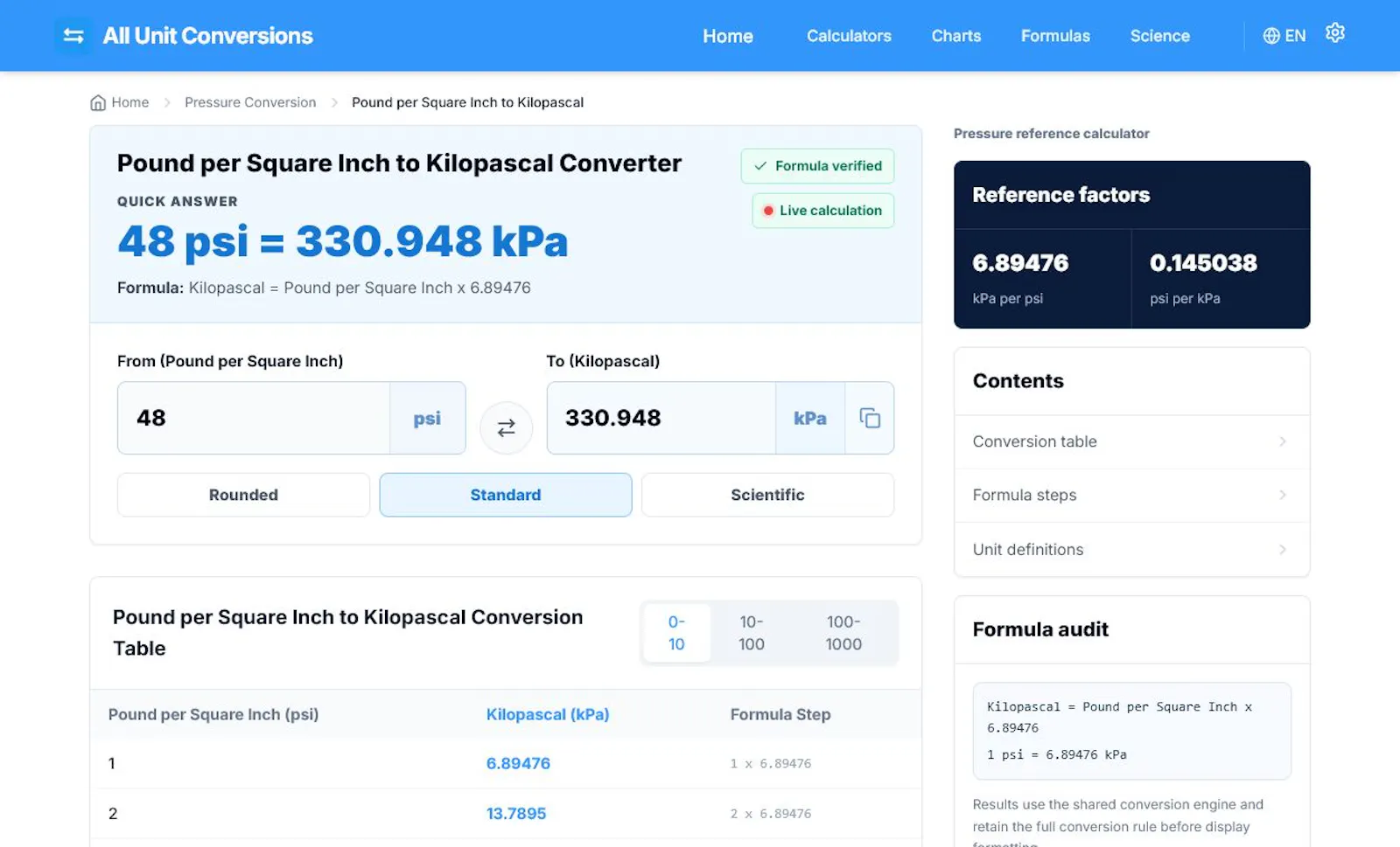 AllUnitConversions screenshot 2