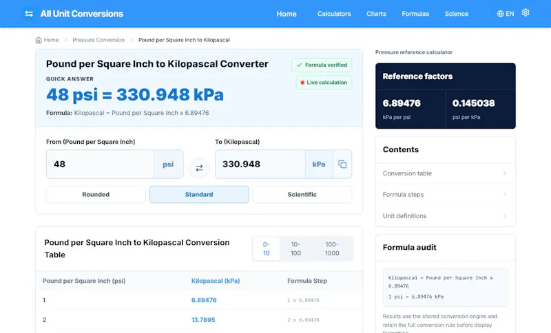 AllUnitConversions screenshot 2