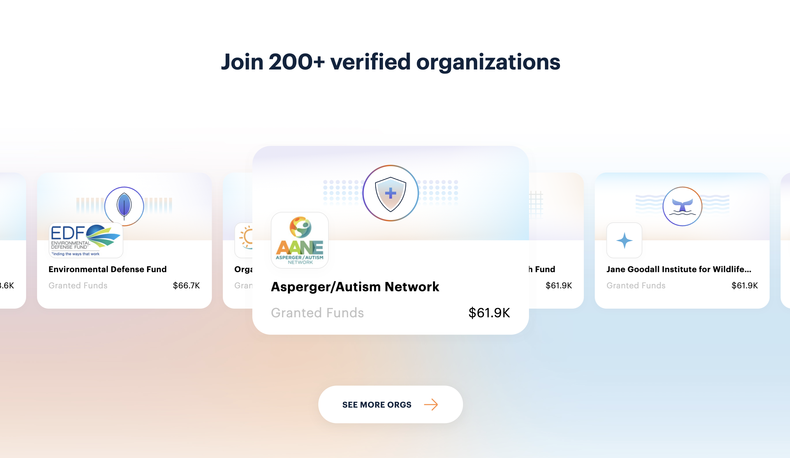 Endaoment gallery image