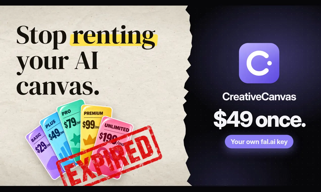 CreativeCanvas gallery image