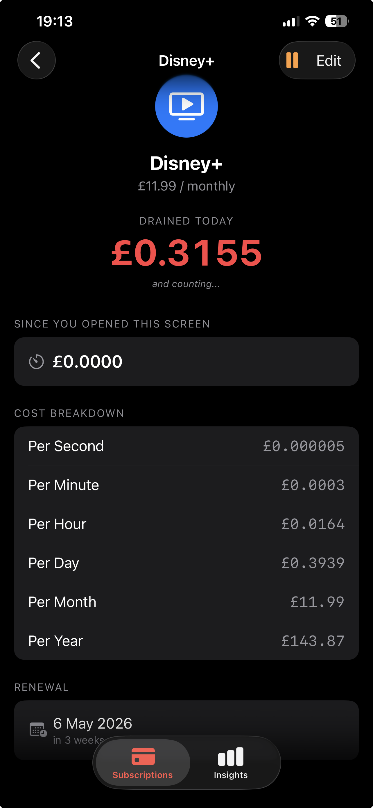 Price Decay gallery image
