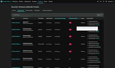 Node Patrol gallery image