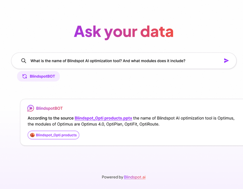 AskYourData media 3