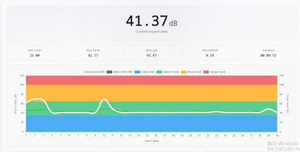 Sound Level Meter gallery image