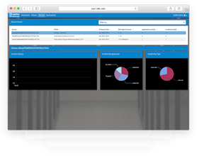 ZeroDayGuard gallery image